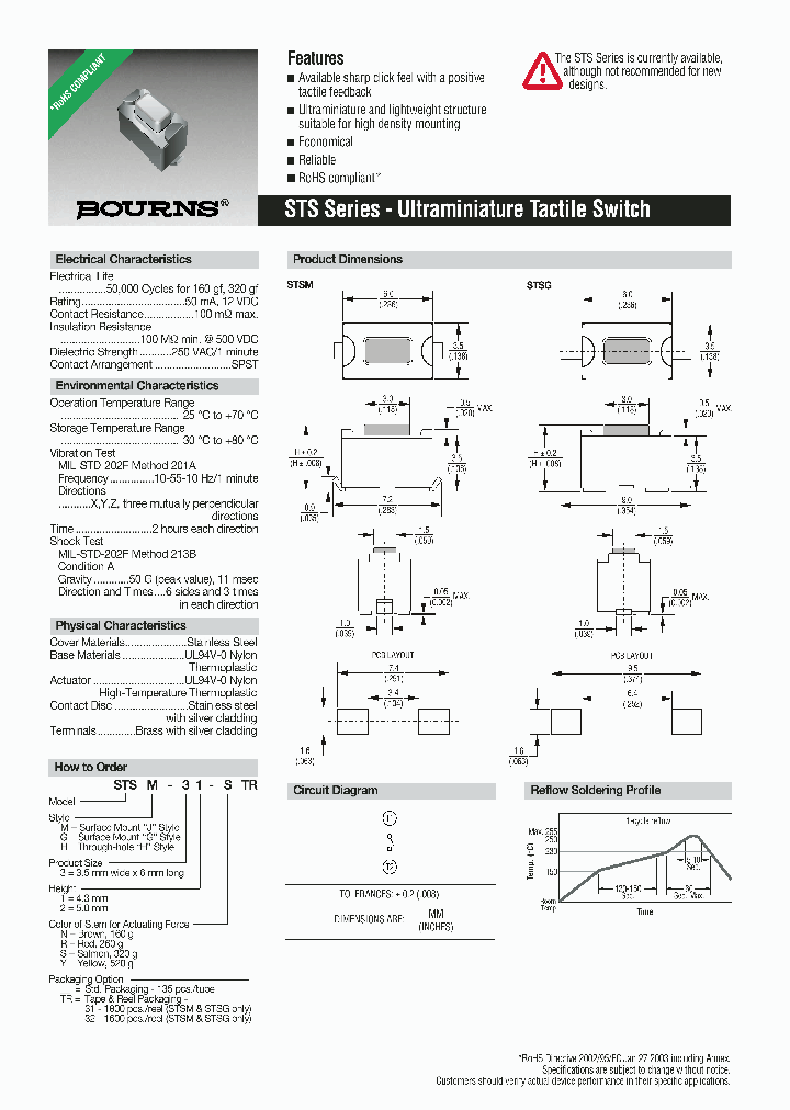 STSM-31-R_593309.PDF Datasheet