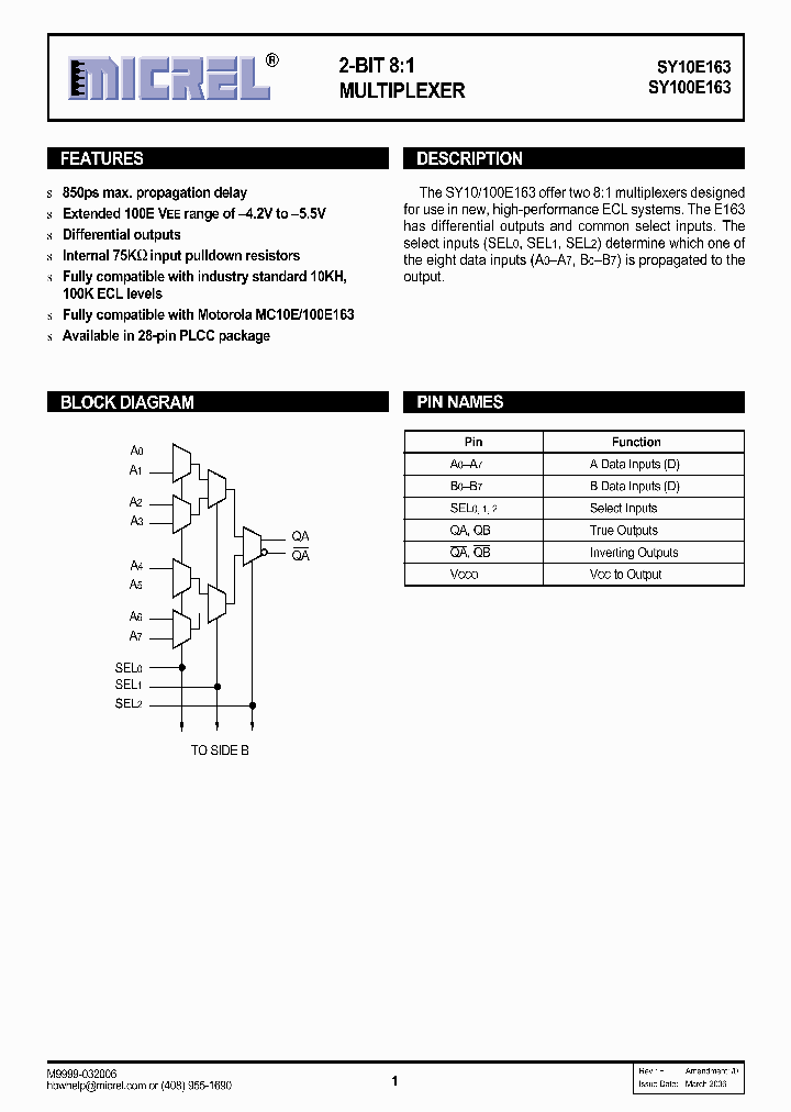 SY100E163_761116.PDF Datasheet