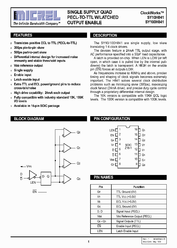 SY10H841_172319.PDF Datasheet