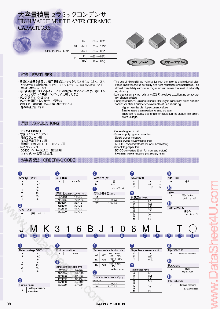 TMK107BJXXXX_776081.PDF Datasheet