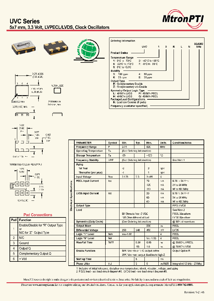 UVC_696284.PDF Datasheet