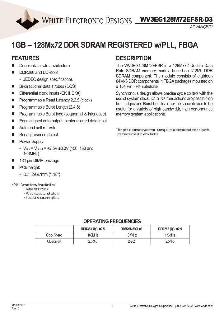 WV3EG128M72EFSR262D3MG_651361.PDF Datasheet