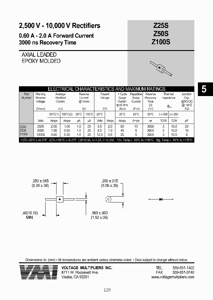 Z100S_683471.PDF Datasheet