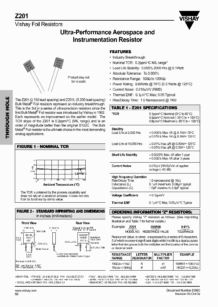 Z20115K231001_655595.PDF Datasheet
