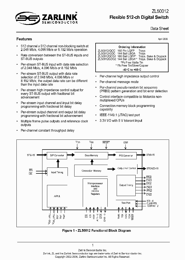 ZL50012GDG2_594498.PDF Datasheet