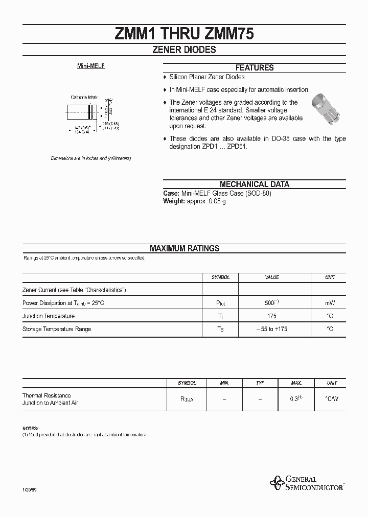ZMM27_397432.PDF Datasheet