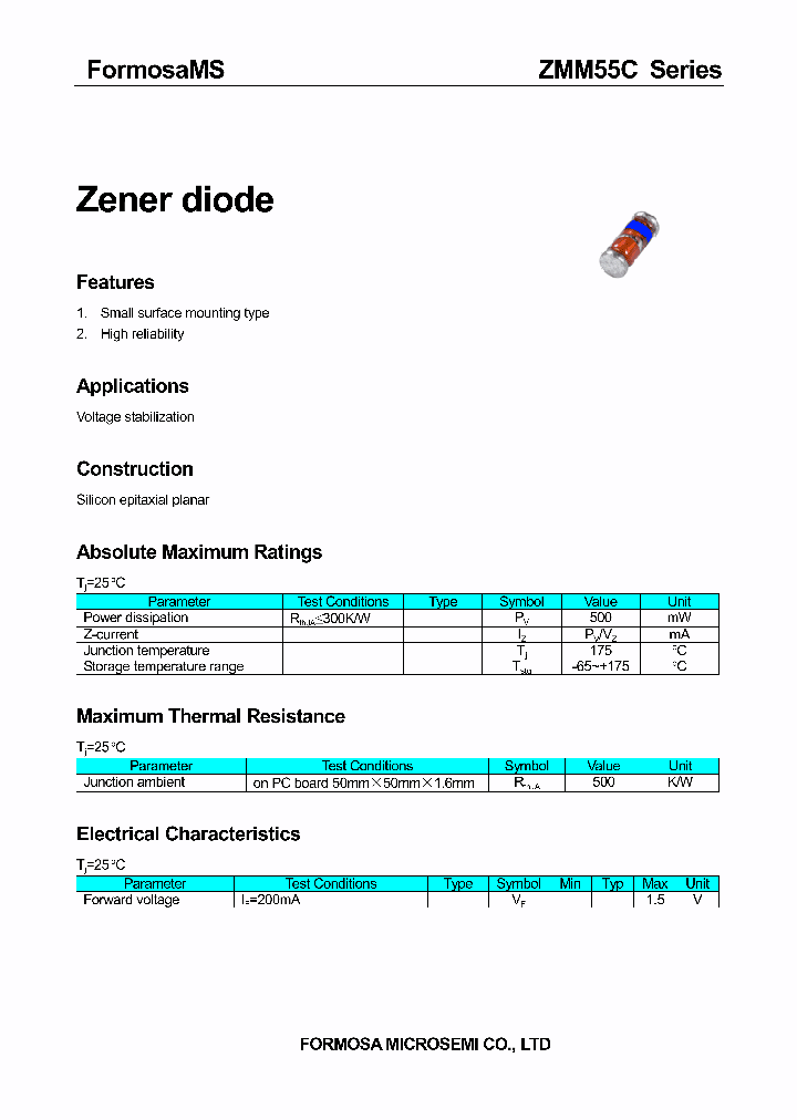 ZMM55C_23954.PDF Datasheet