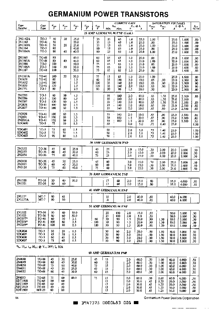 2N1522_848770.PDF Datasheet