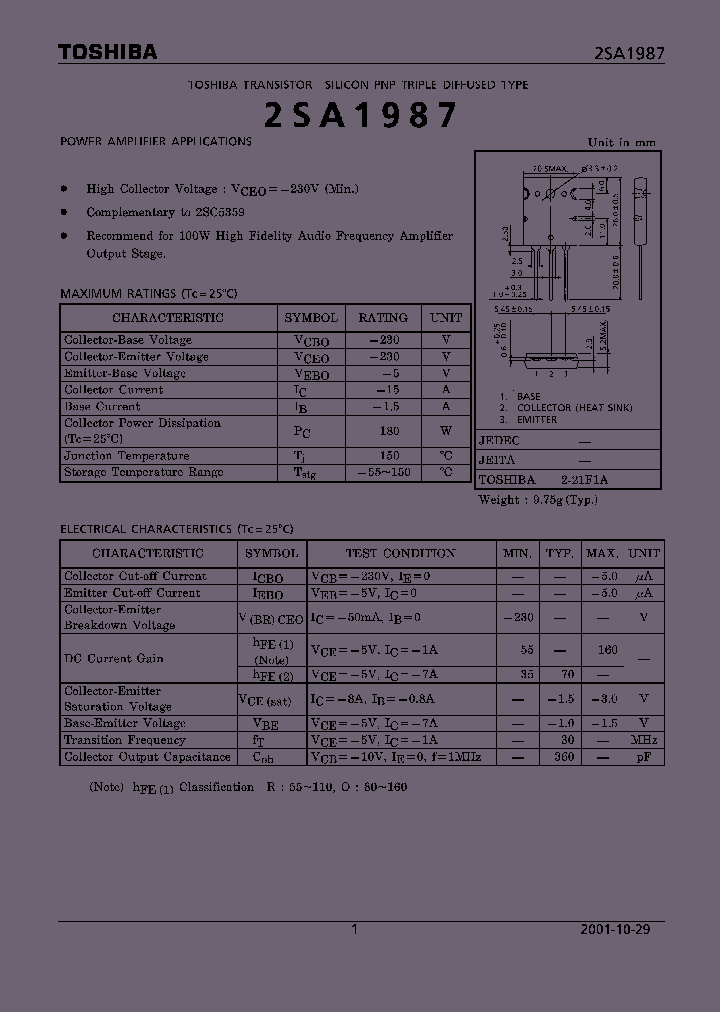 2SA1987_893460.PDF Datasheet