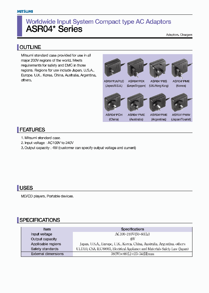 ASR04PEK_1116063.PDF Datasheet