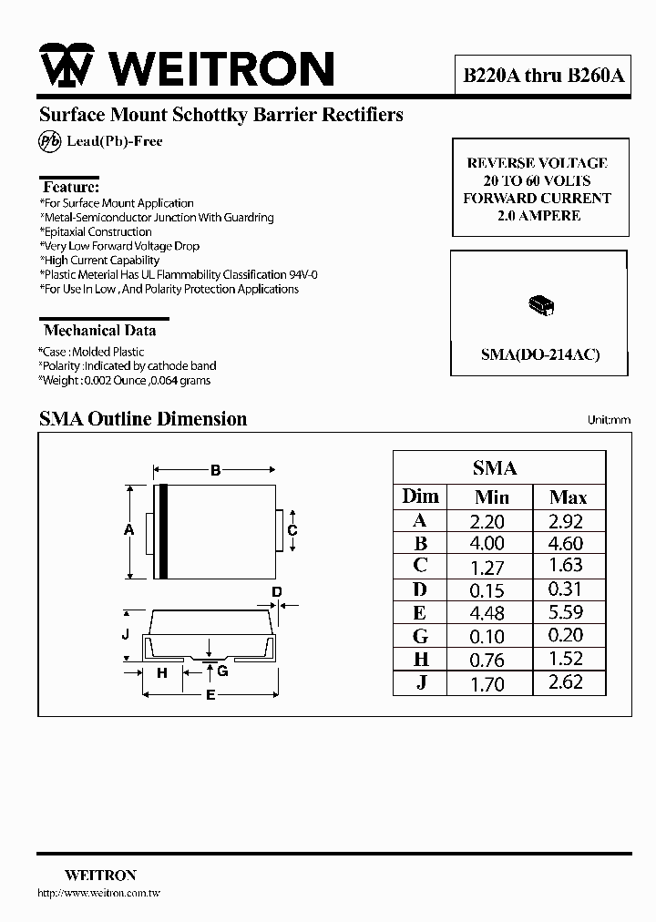 B260A_1019256.PDF Datasheet