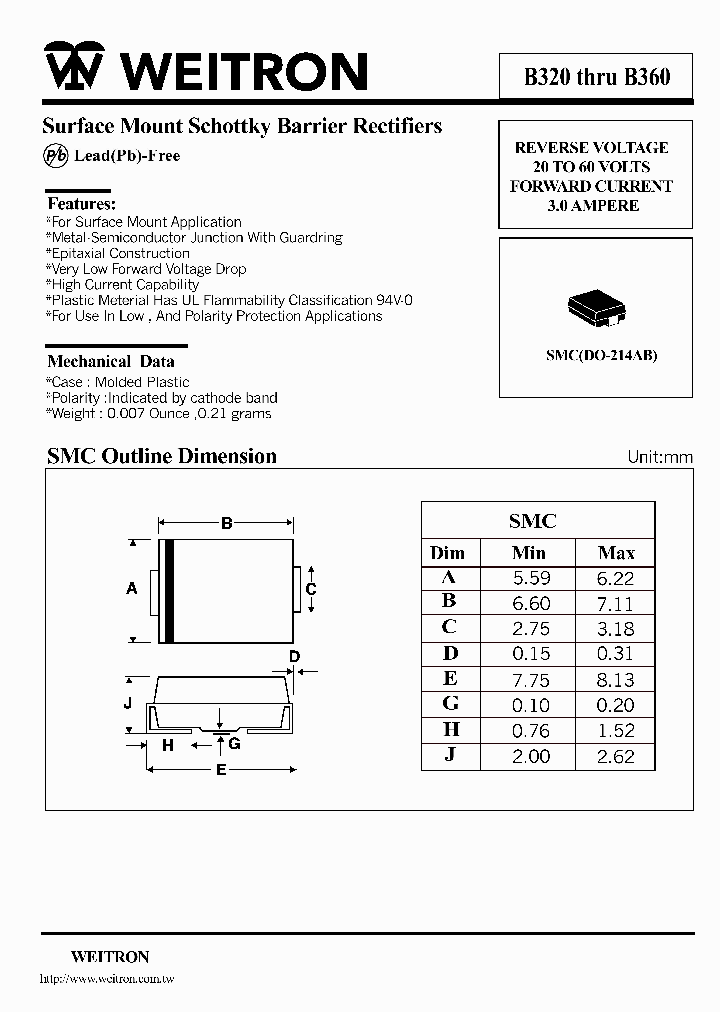 B360_1013065.PDF Datasheet