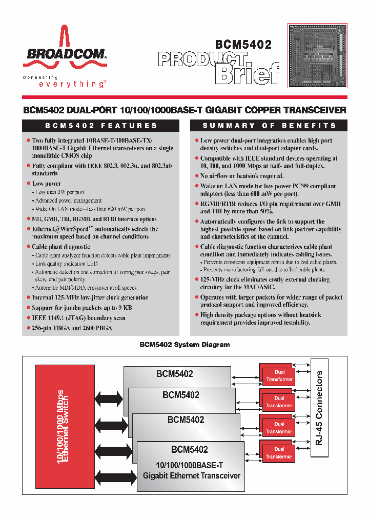 BCM5402_1022933.PDF Datasheet