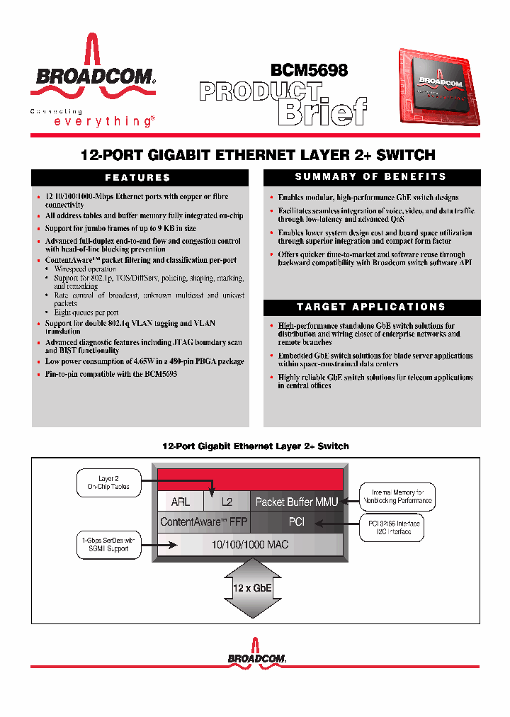 BCM5464R_1022942.PDF Datasheet