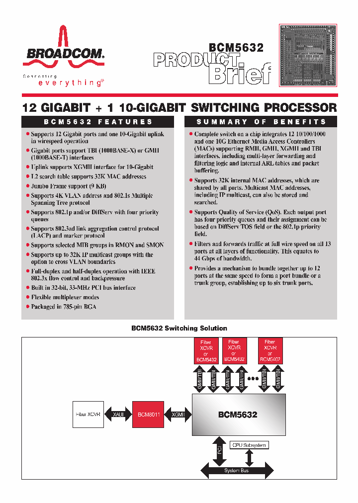 BCM5632_929205.PDF Datasheet