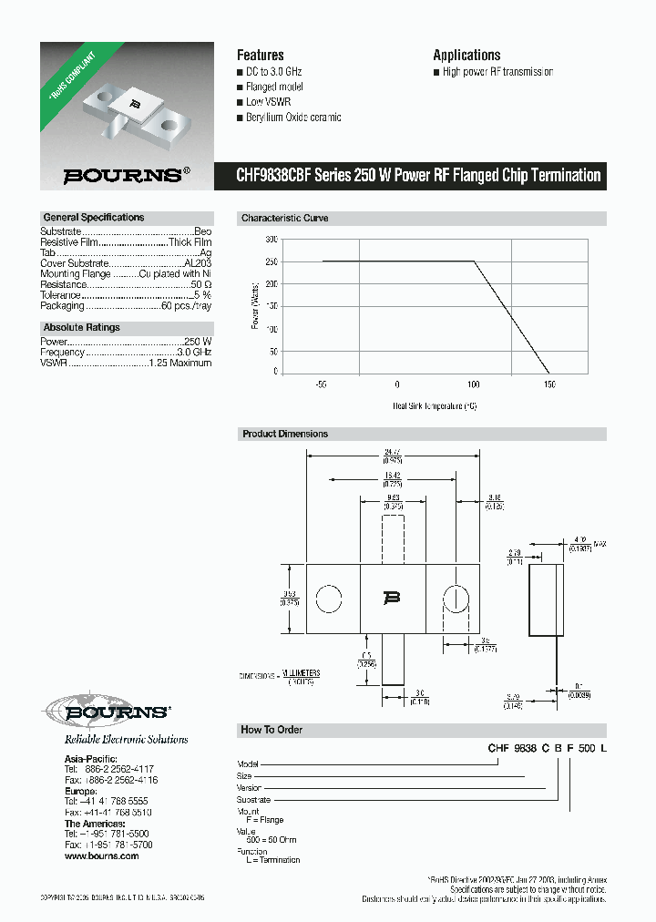 CHF9838CBF500L_696350.PDF Datasheet