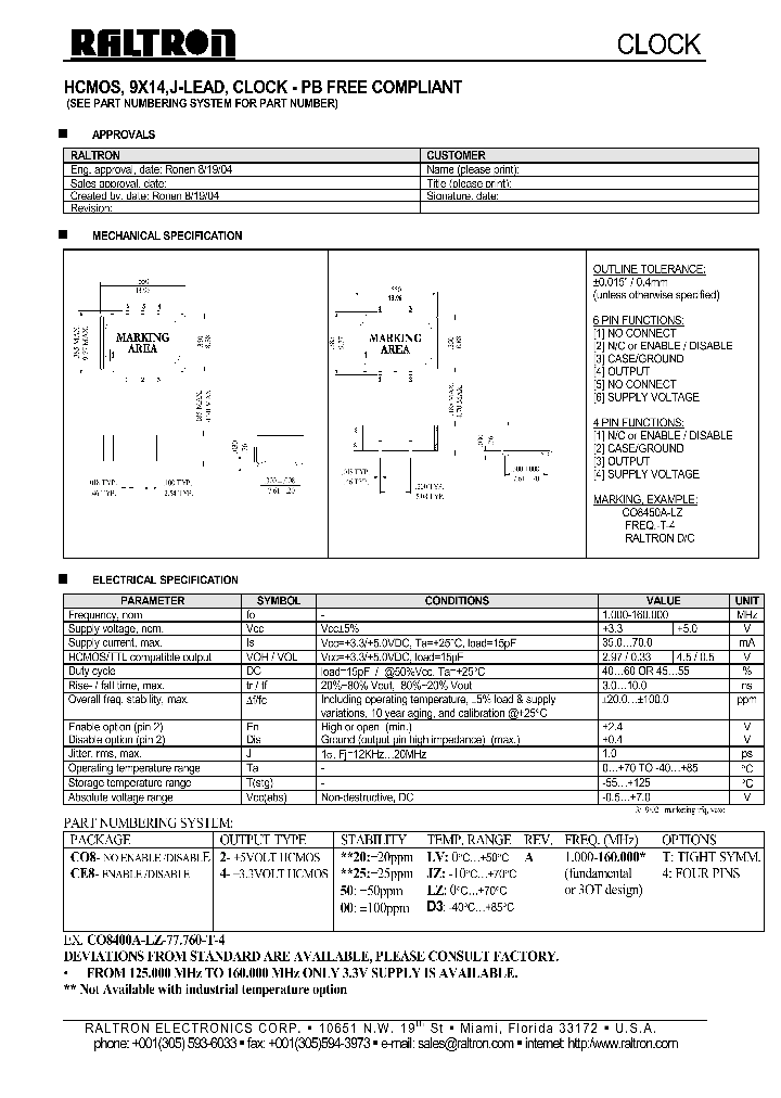 CO82A_672311.PDF Datasheet
