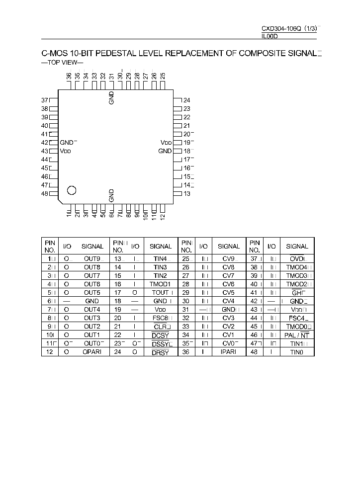 CXD304-106Q_884162.PDF Datasheet