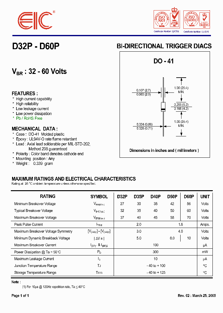 D40P_928028.PDF Datasheet