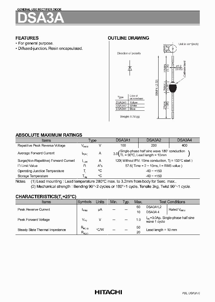 DSA3A4_713182.PDF Datasheet