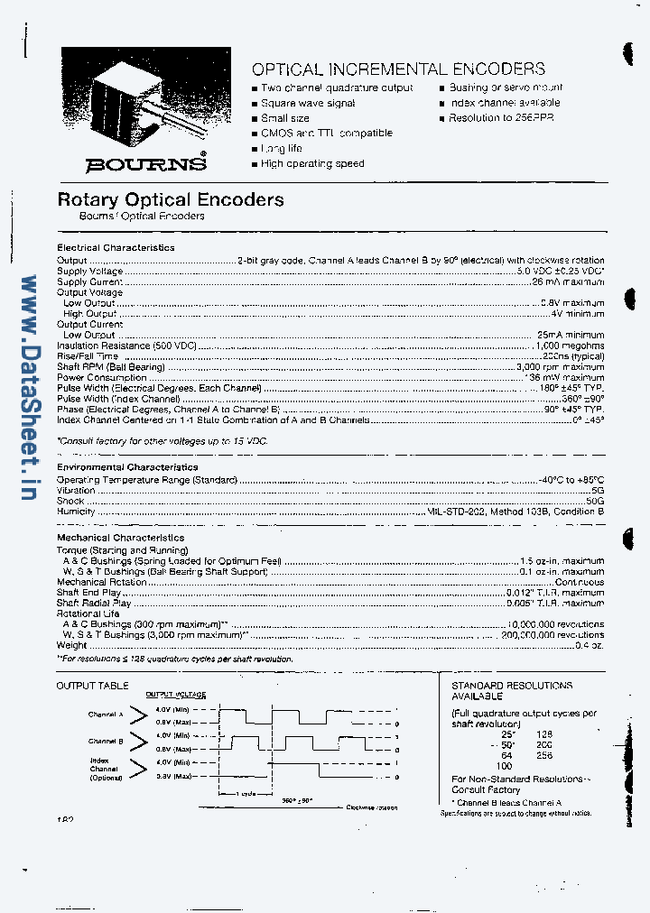 ENC1J-D28-L00128_923922.PDF Datasheet