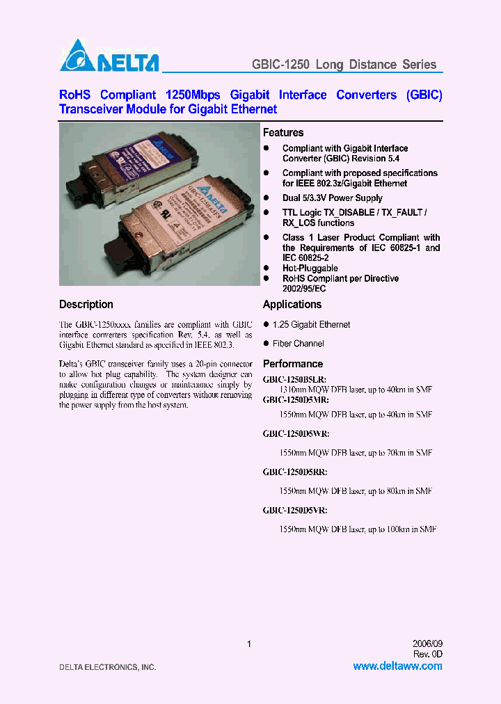 GBIC-1250D5MS_760555.PDF Datasheet