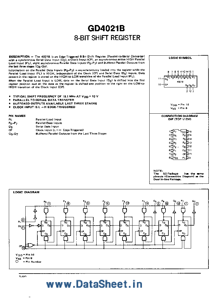 GD4021B_946366.PDF Datasheet