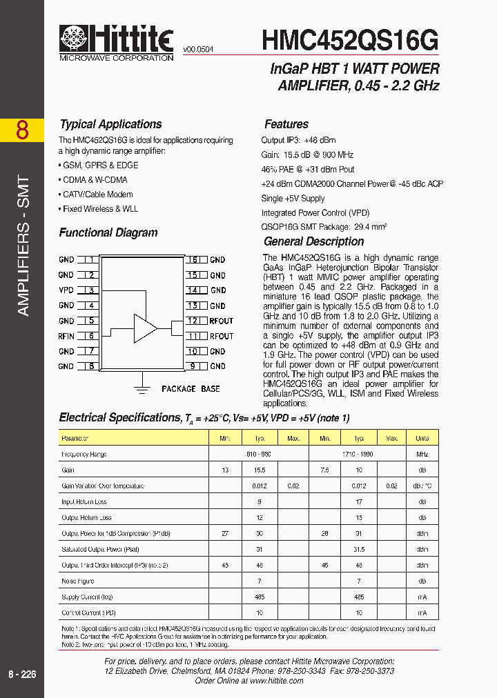 HMC452QS16G_618539.PDF Datasheet