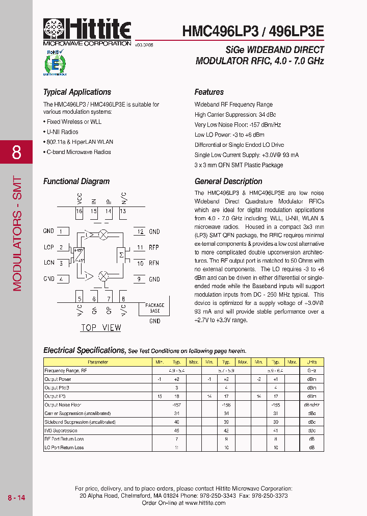 HMC496LP3_618520.PDF Datasheet