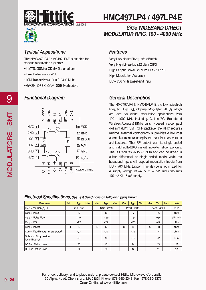 HMC497LP4_618518.PDF Datasheet
