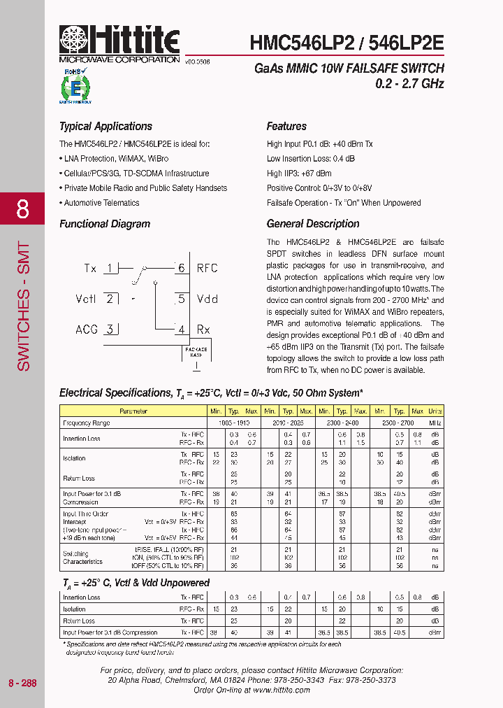 HMC546LP2_618445.PDF Datasheet