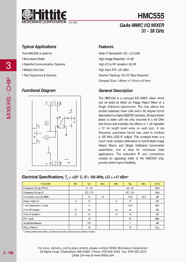 HMC555_618430.PDF Datasheet
