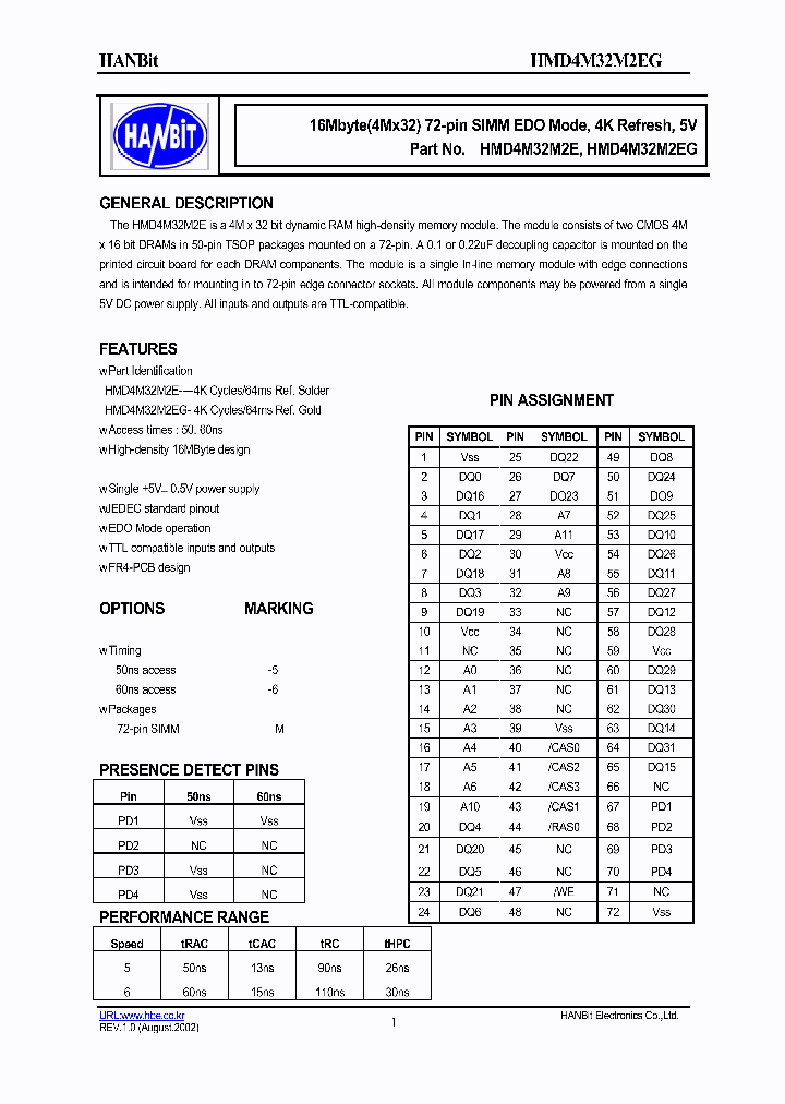 HMD4M32M2EG_636595.PDF Datasheet