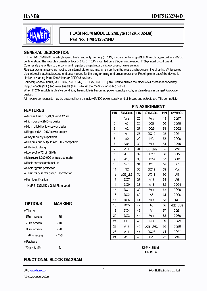 HMF51232M4D_634366.PDF Datasheet