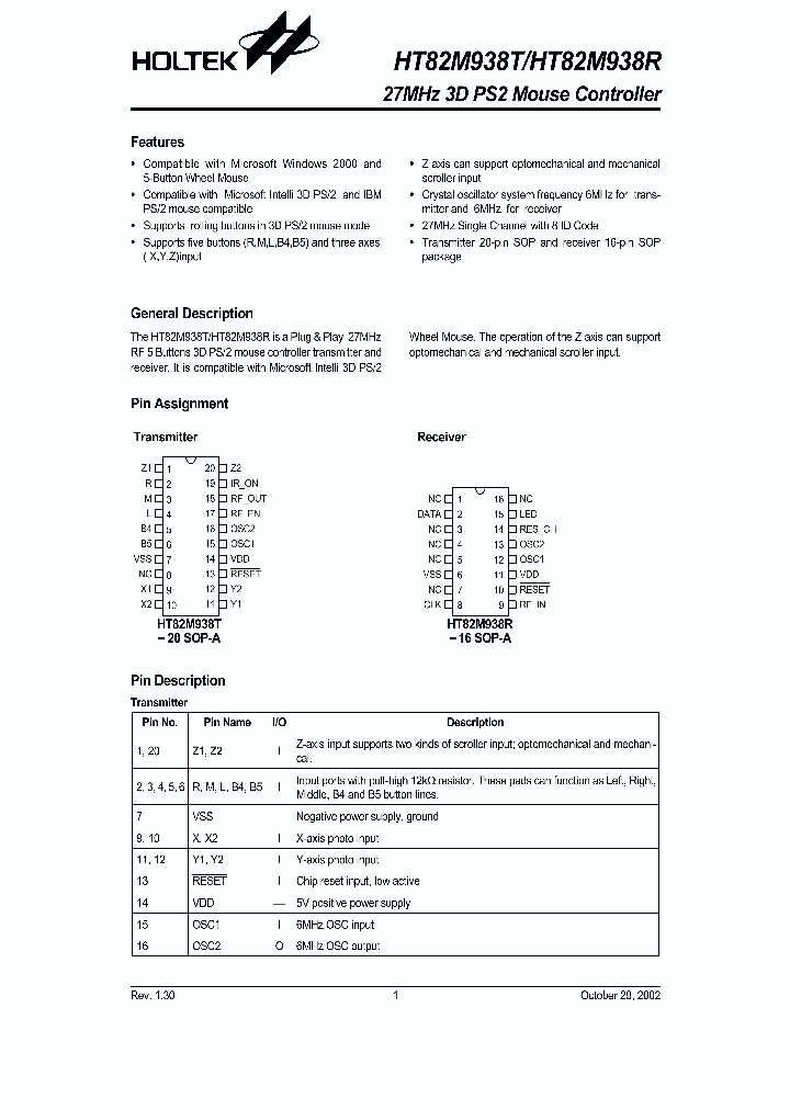 HT82M938R_827352.PDF Datasheet