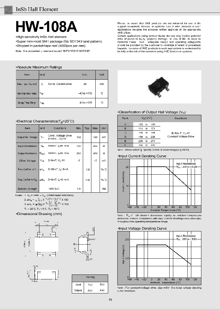 HW-108A_717127.PDF Datasheet