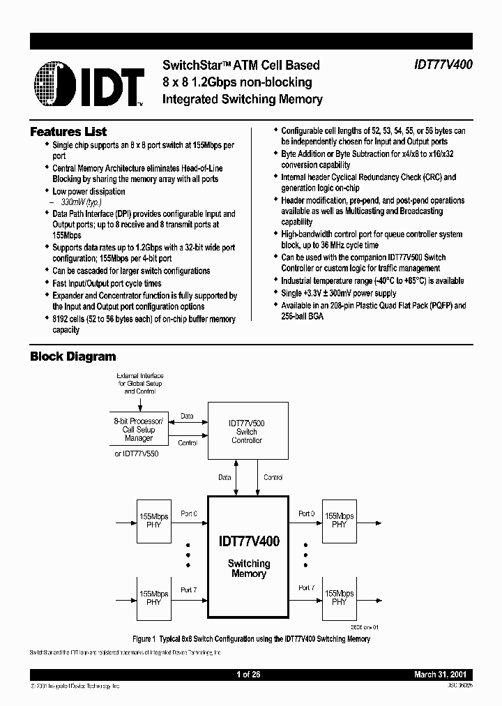 IDT77V400S156BC1_897300.PDF Datasheet