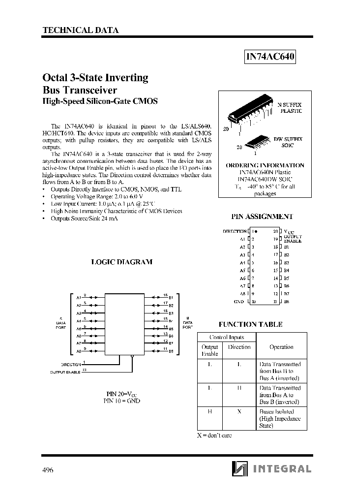 IN74AC640_703453.PDF Datasheet