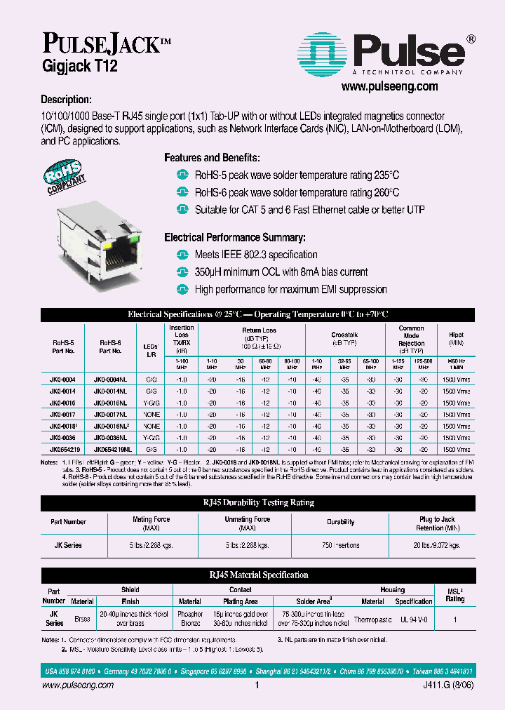 JK0-0004_682672.PDF Datasheet