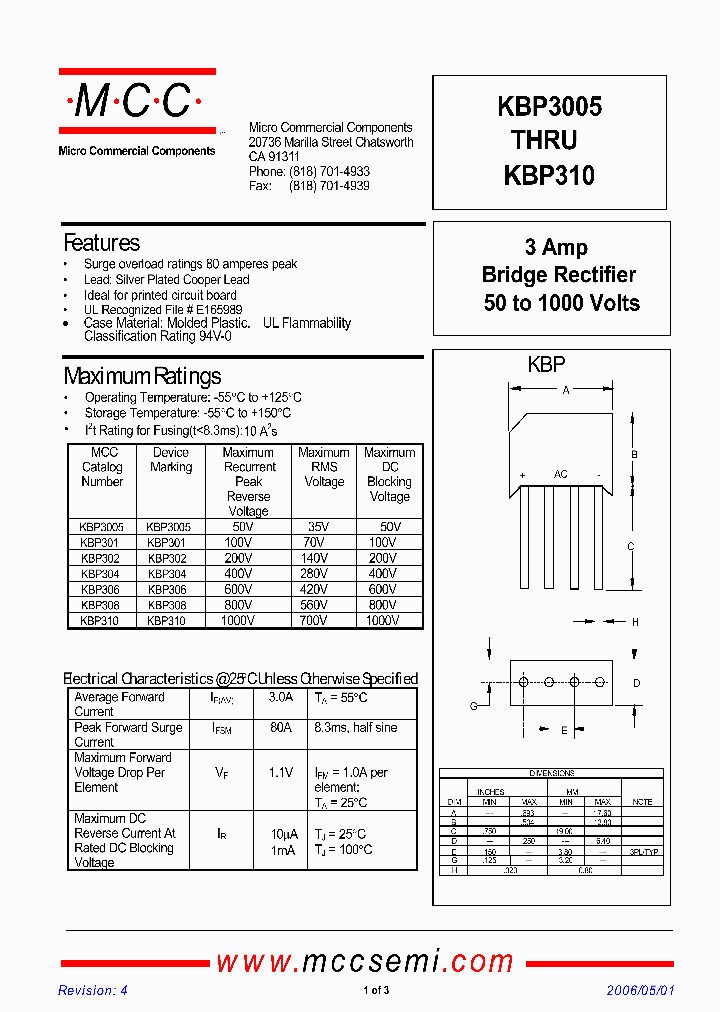 KBP3005_874156.PDF Datasheet