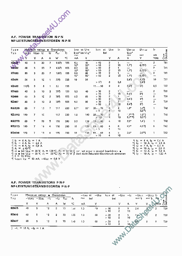 KD501_927563.PDF Datasheet