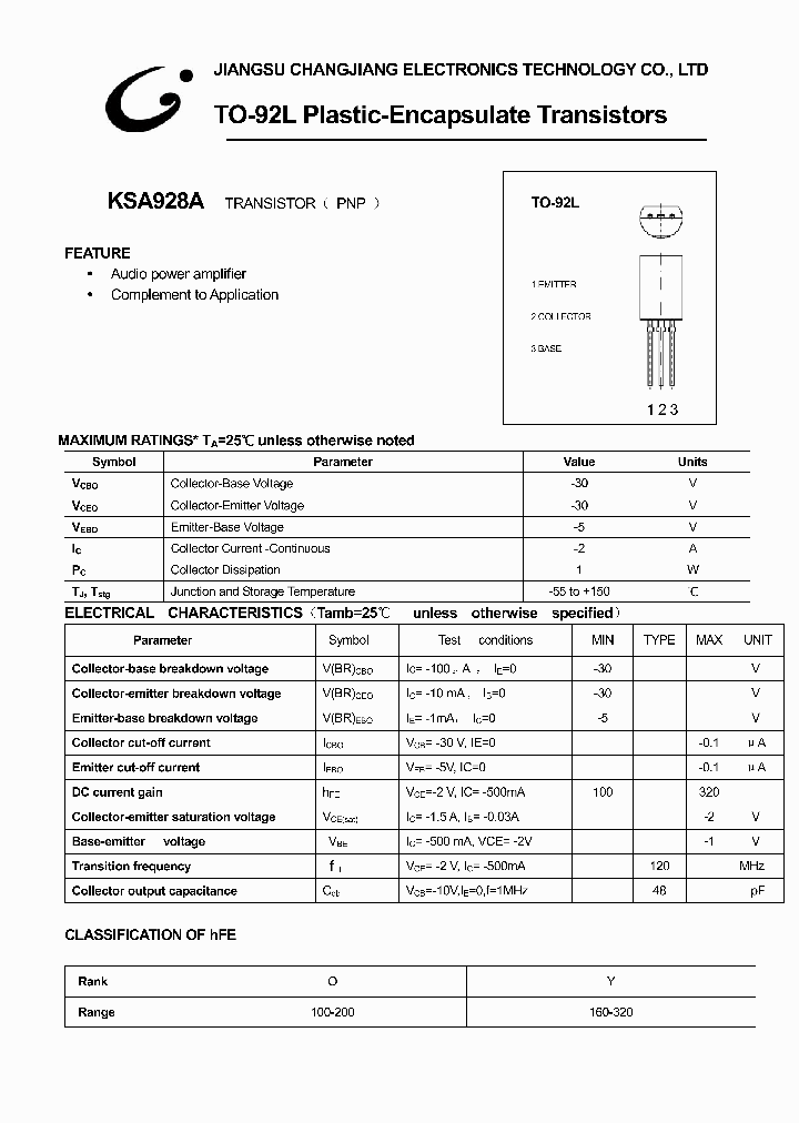 KSA928A-TO-92L_904865.PDF Datasheet