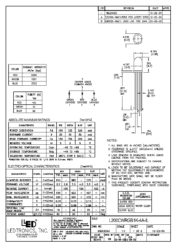 L200CWRGB1K-4A-IL_638965.PDF Datasheet