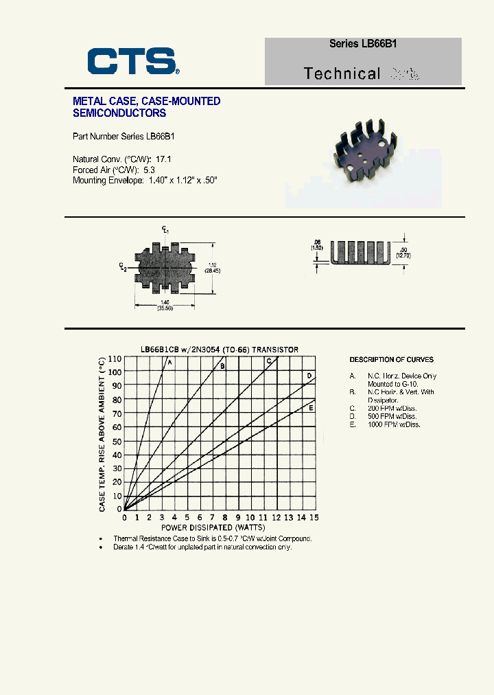 LB66B1_688468.PDF Datasheet