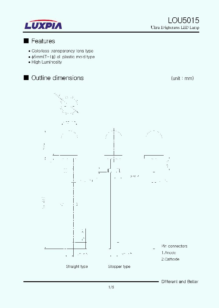 LOU5015_669371.PDF Datasheet