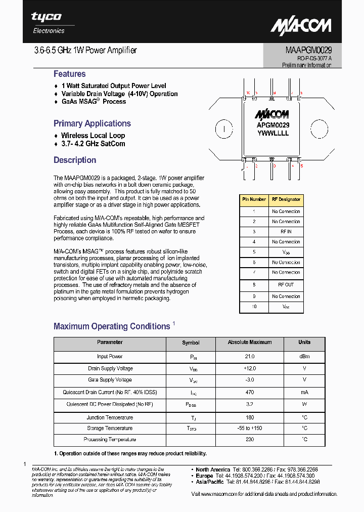 MAAPGM0029_614698.PDF Datasheet