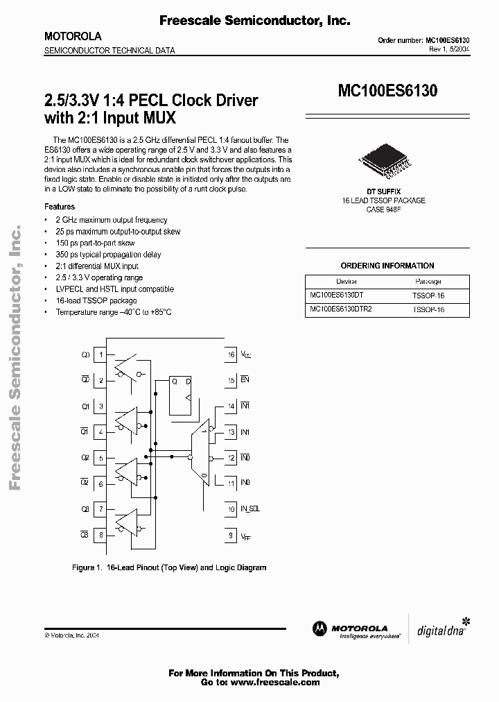 MC100ES6130_679577.PDF Datasheet