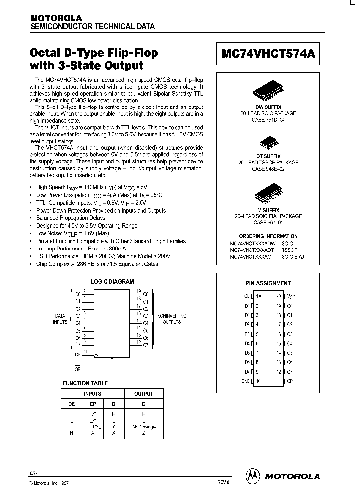 MC74VHCT574ADT_751345.PDF Datasheet