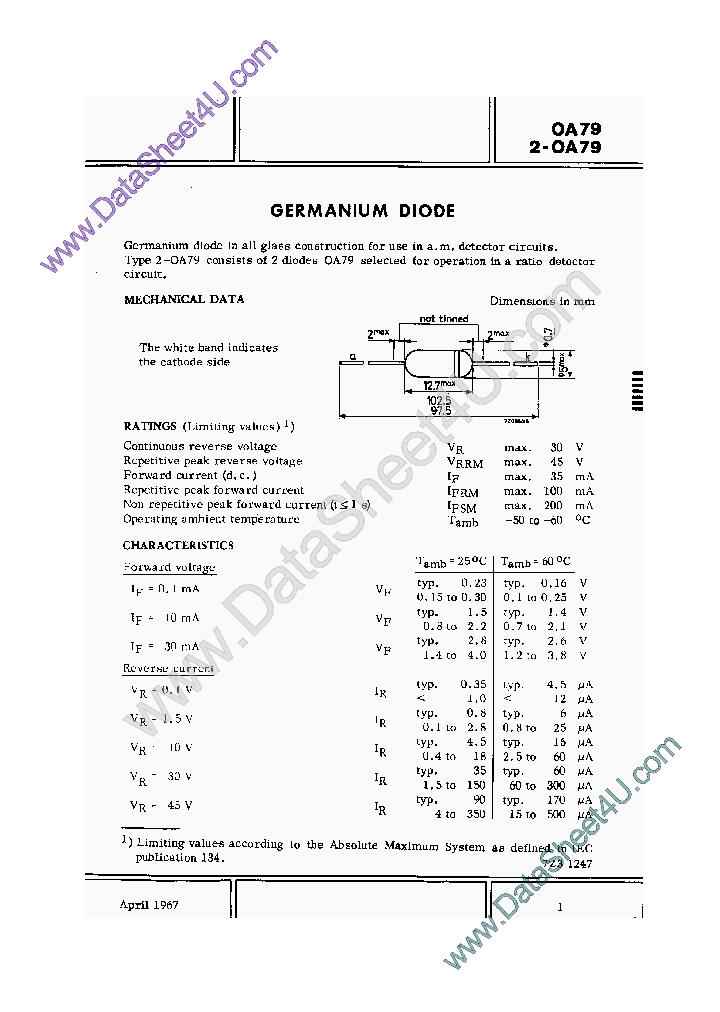OA79_1024744.PDF Datasheet