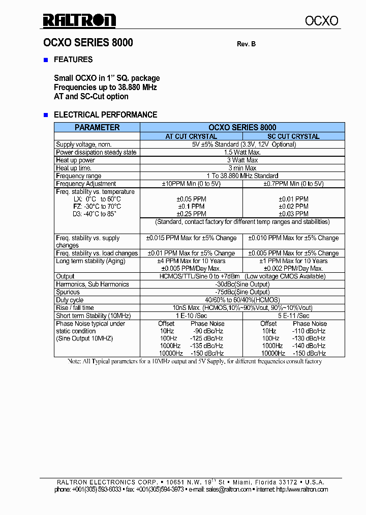 OX2580A-FZ_672787.PDF Datasheet